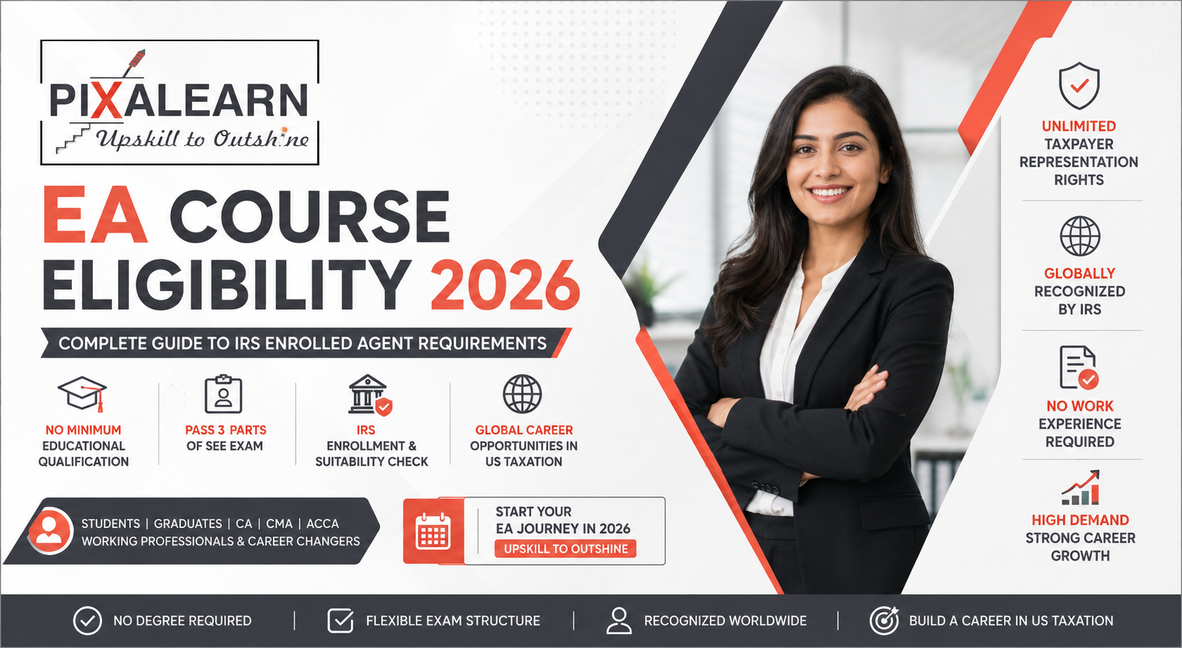 EA Course Eligibility 2026: Guide to IRS EA Requirements